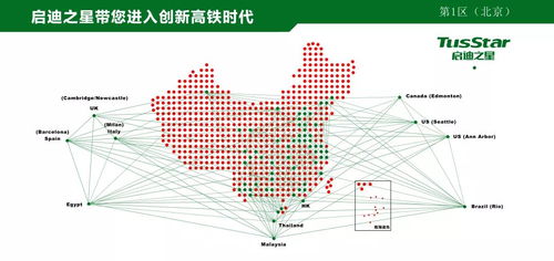 清華科技園18家企業入選第八批中關村金種子企業名單，技術服務領域成亮點